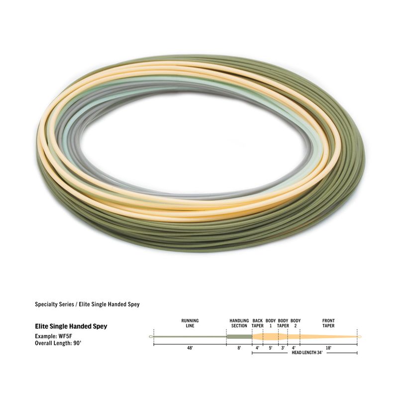 RIO Rio Elite Single-Hand-Spey 3D F/H/I